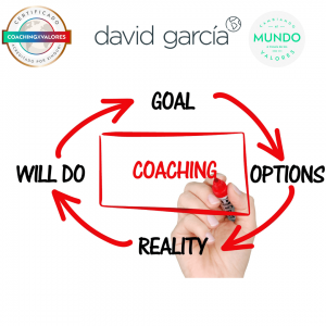 ¿Qué es coaching?